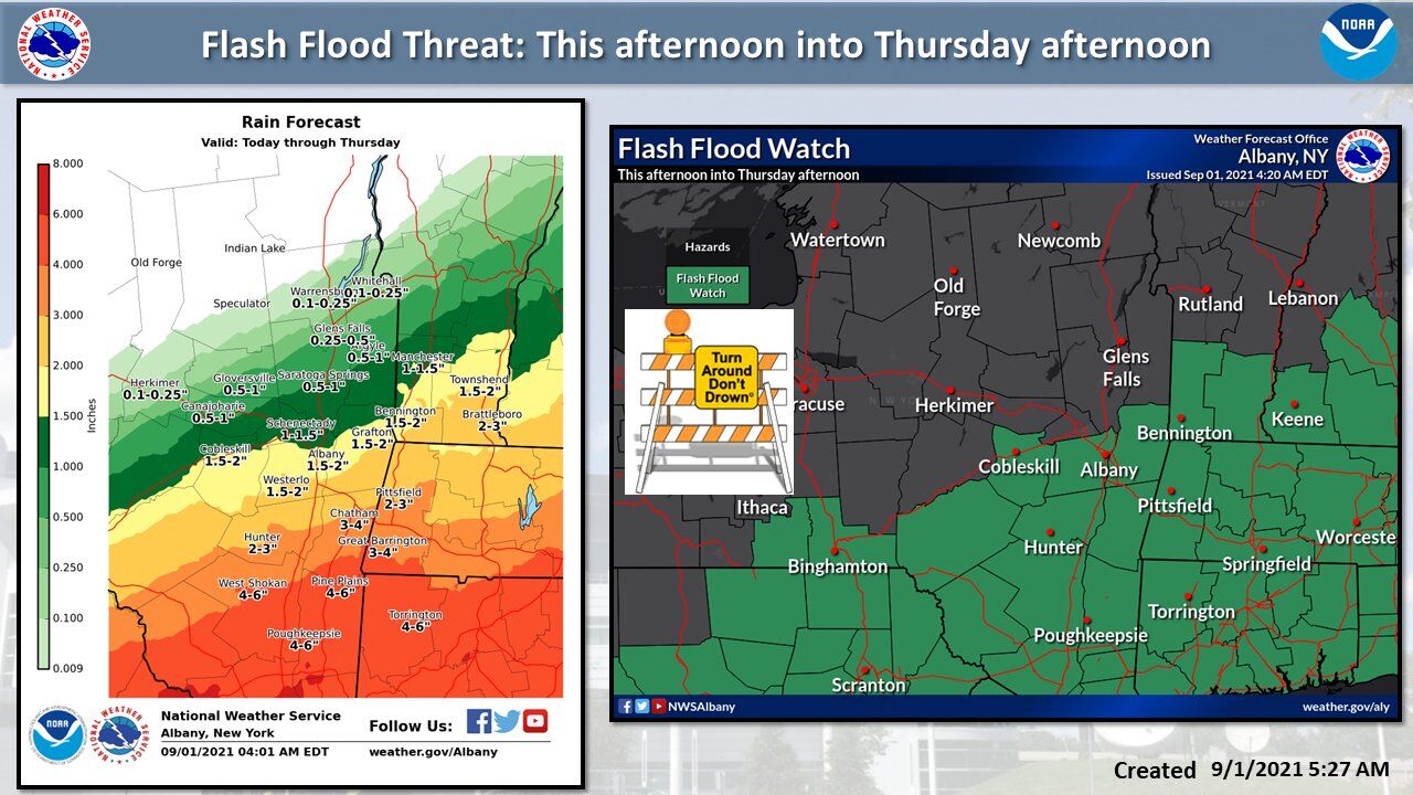 NWS graphic